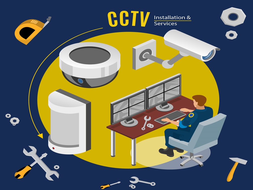 CCTV Setup