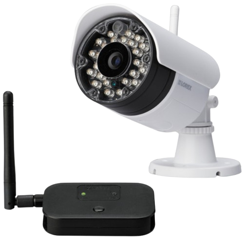 Panoramic Camera